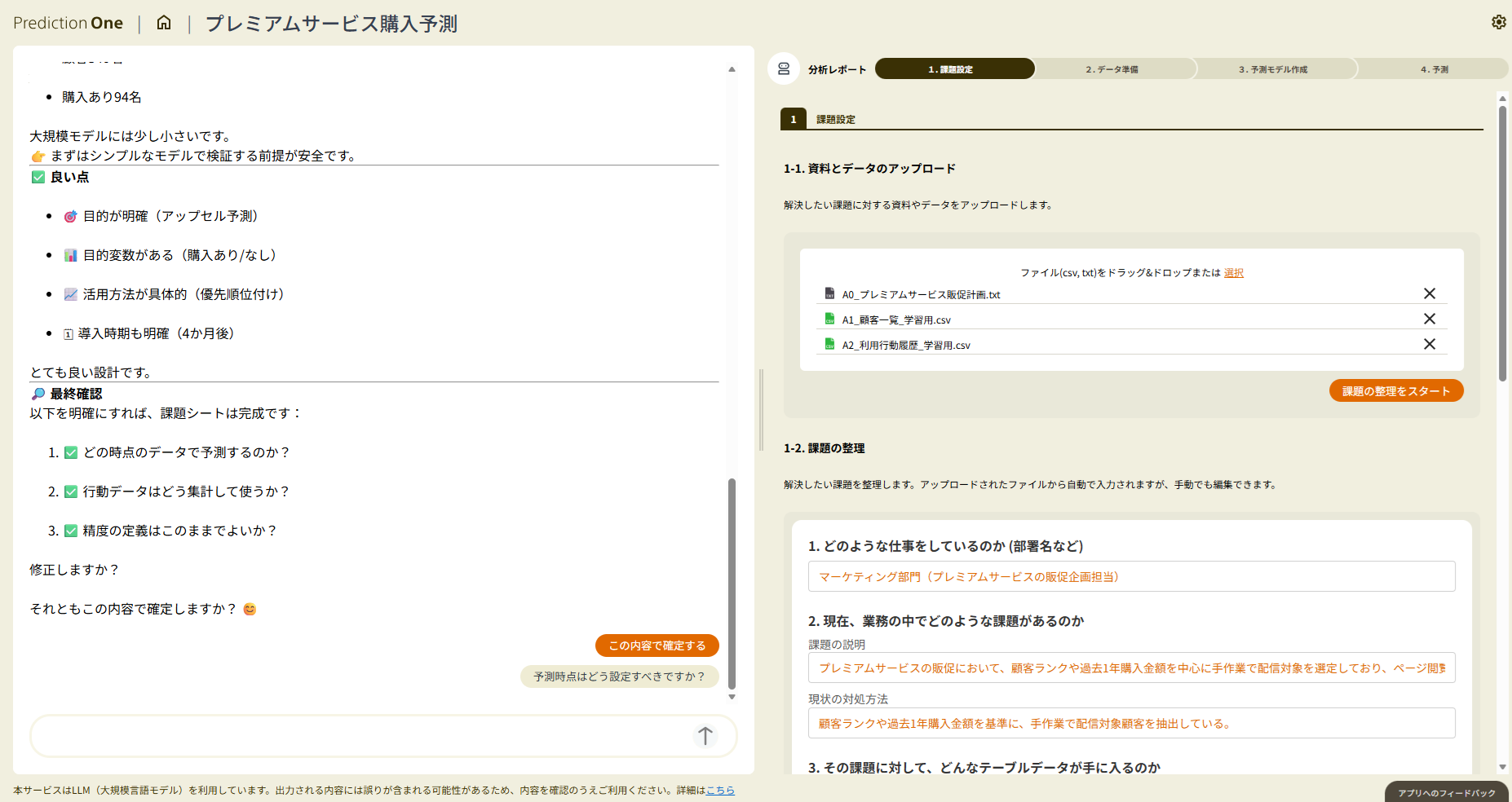 ビジネス課題を整理している様子