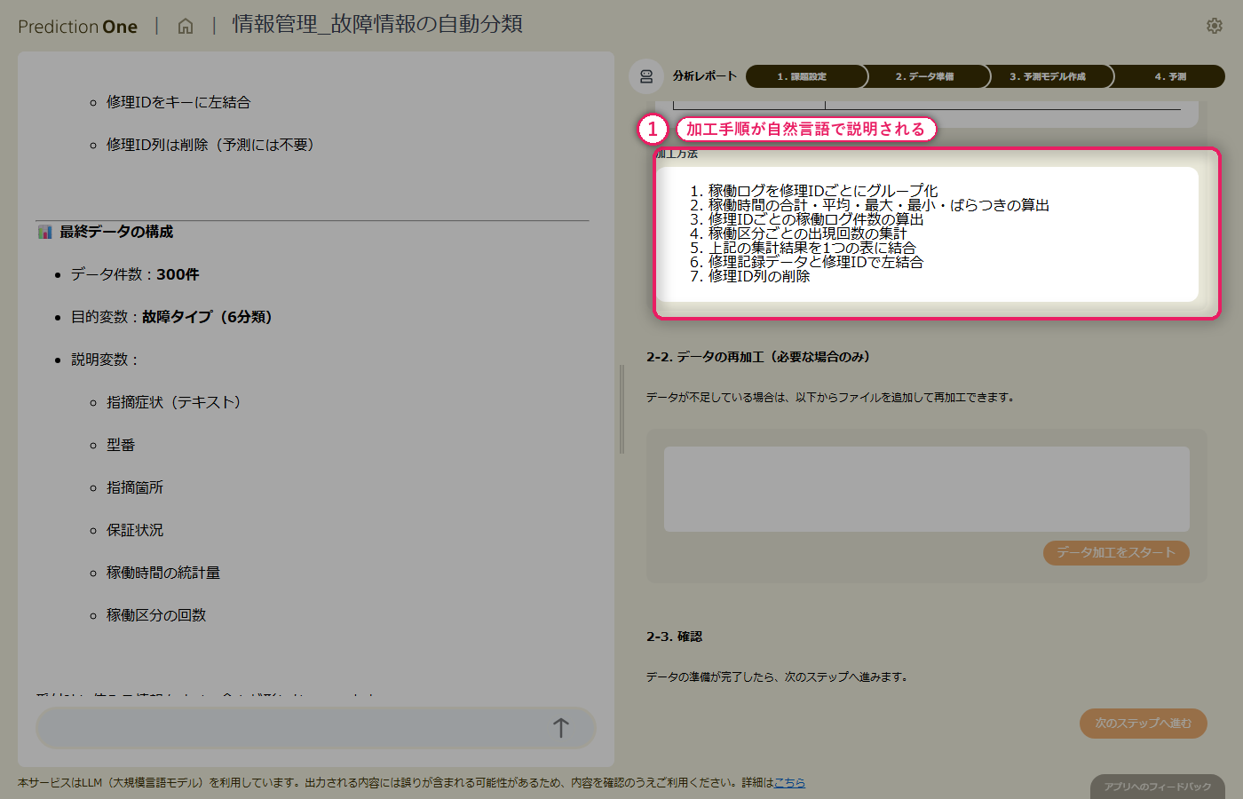 加工方法の説明