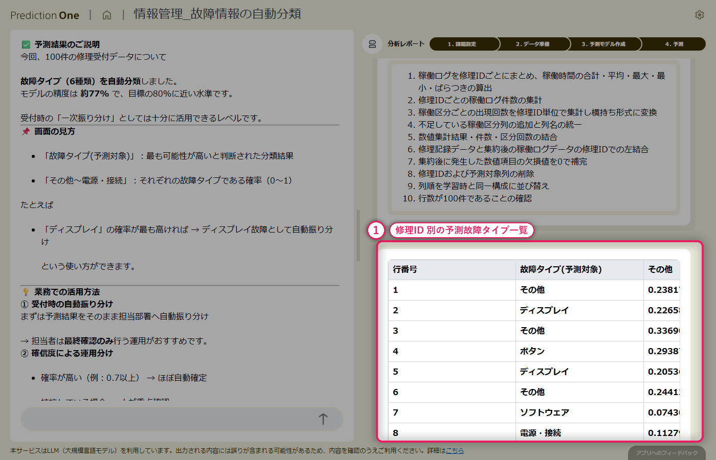 故障情報の自動分類のスクリーンショット
