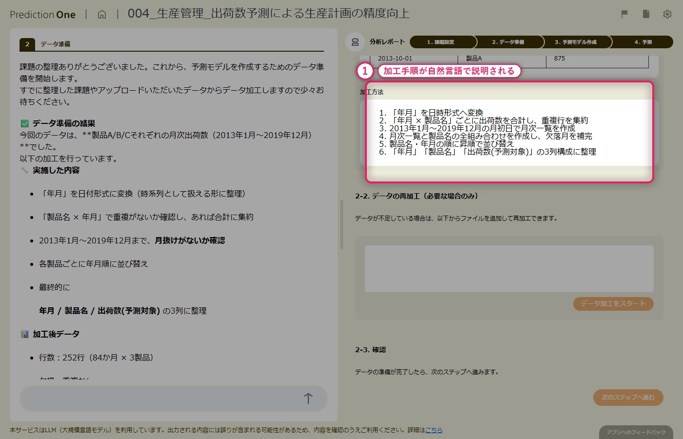 加工方法の説明