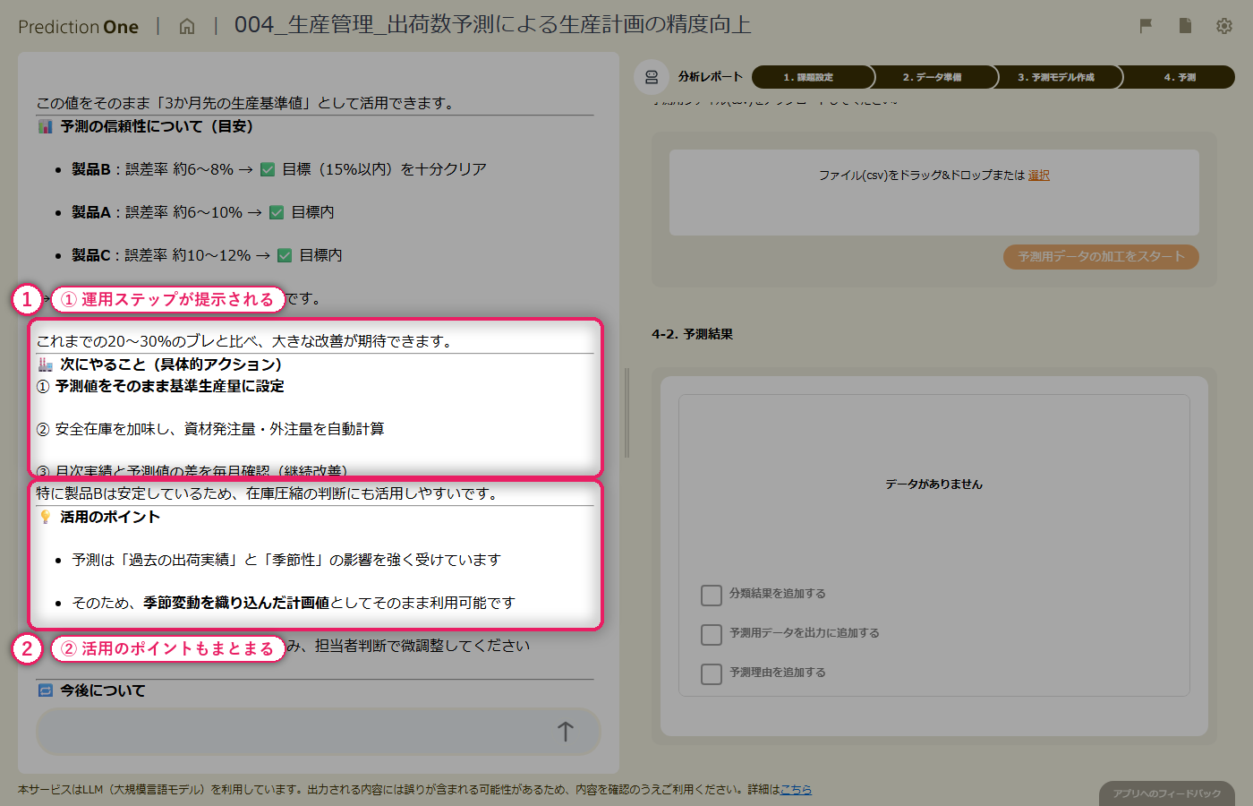 活用ステップとポイント