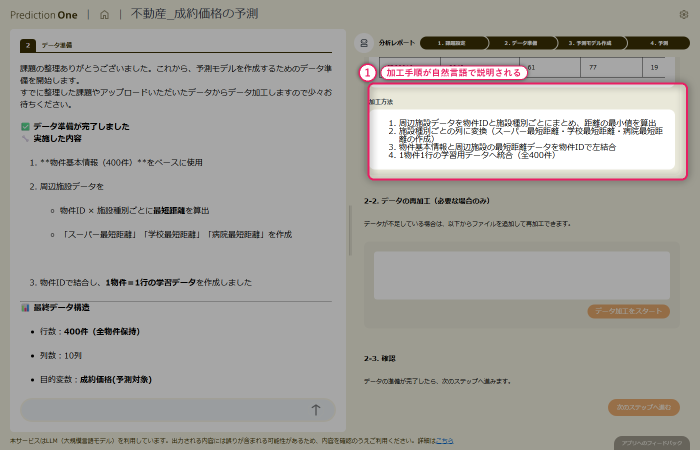 加工方法の説明