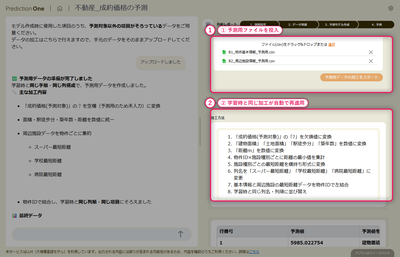 予測ファイルのアップロード