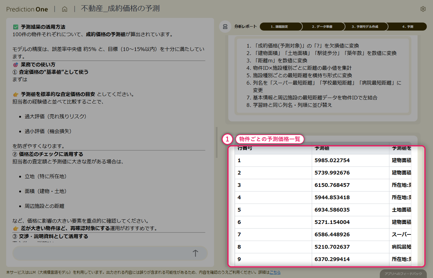 成約価格の予測のスクリーンショット