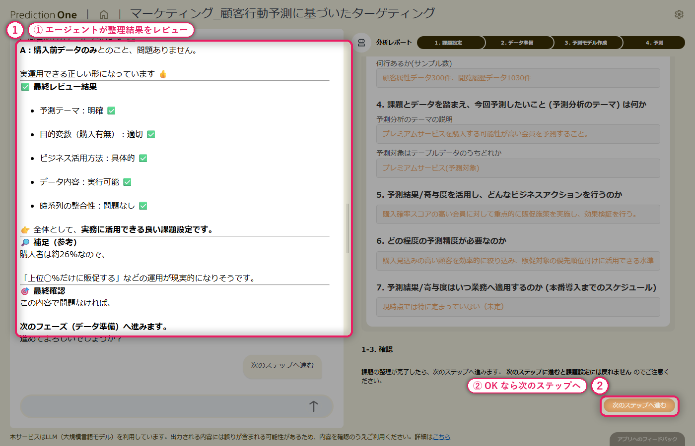 最終レビューと次ステップへの移行