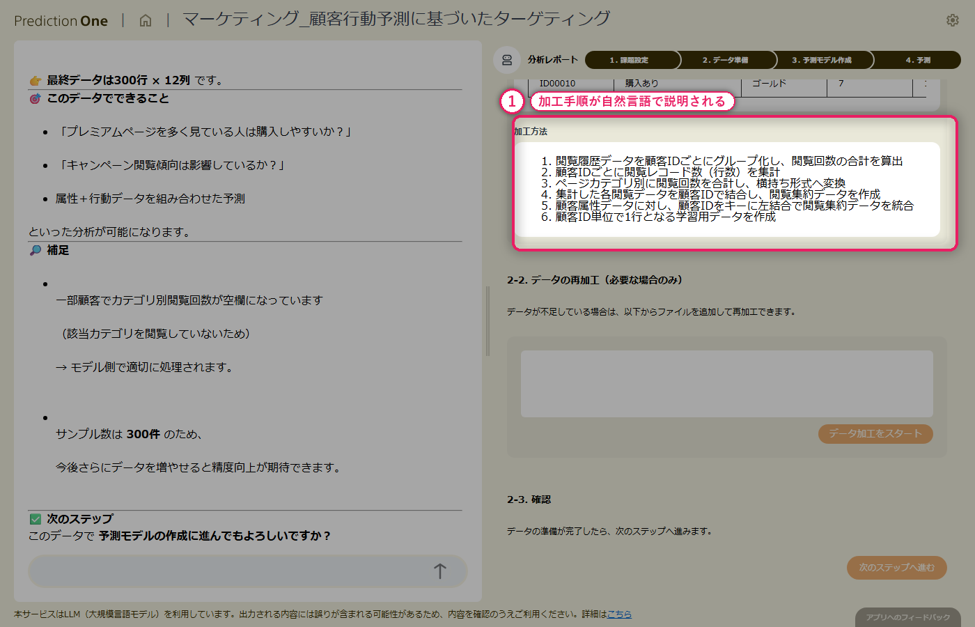 加工方法の説明