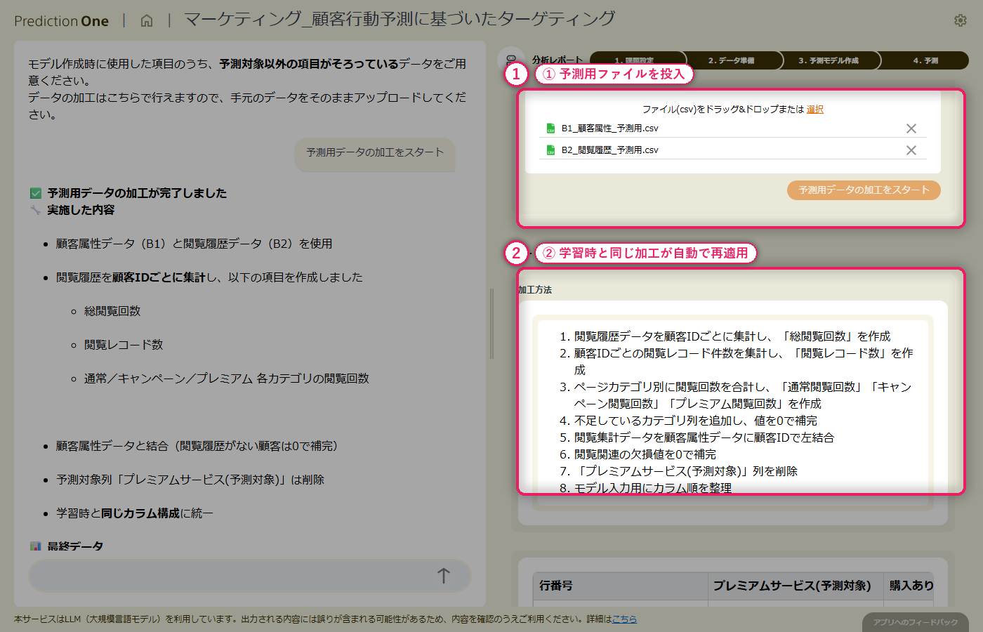 予測ファイルのアップロード
