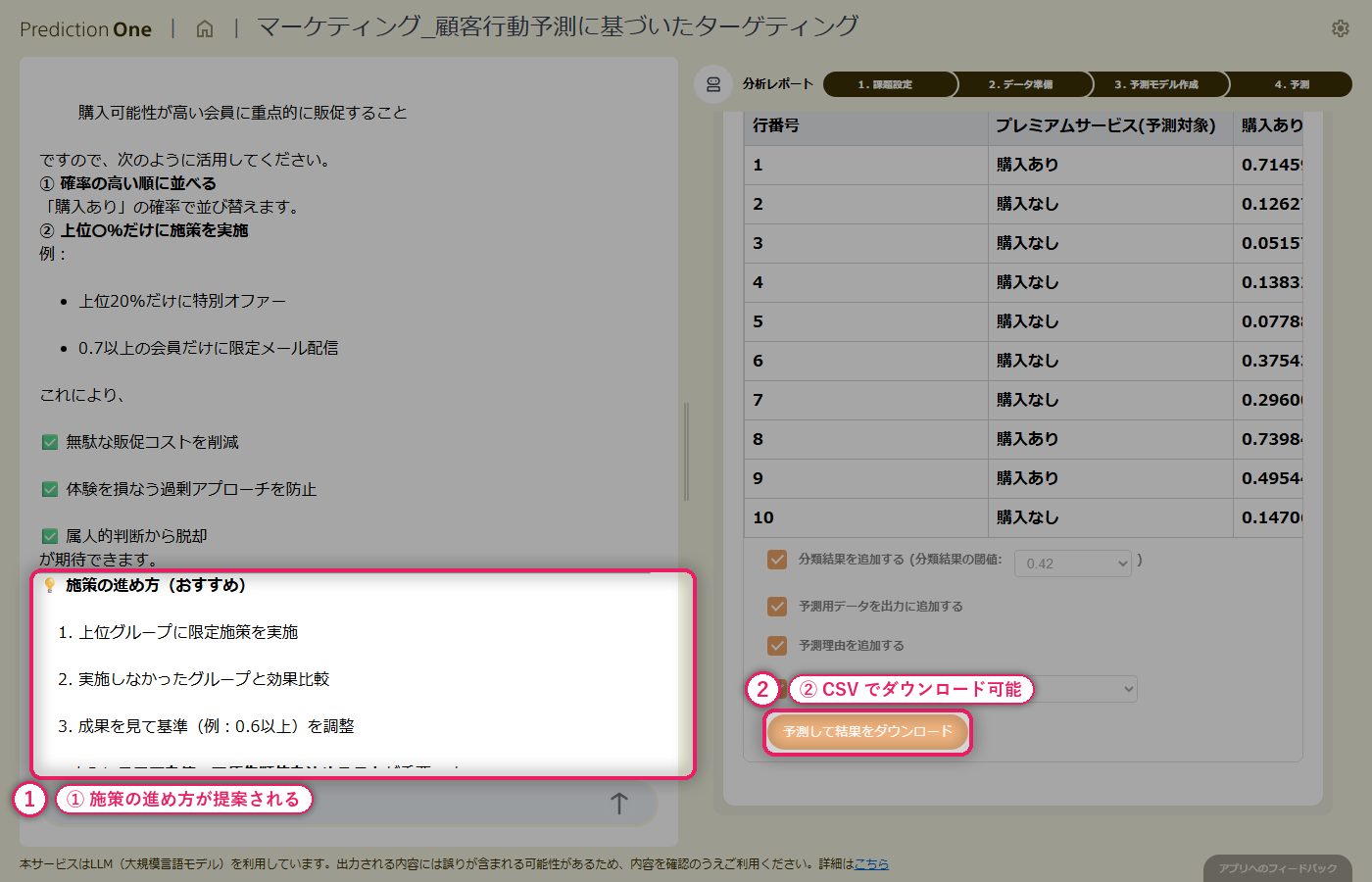 エージェントからの施策提案