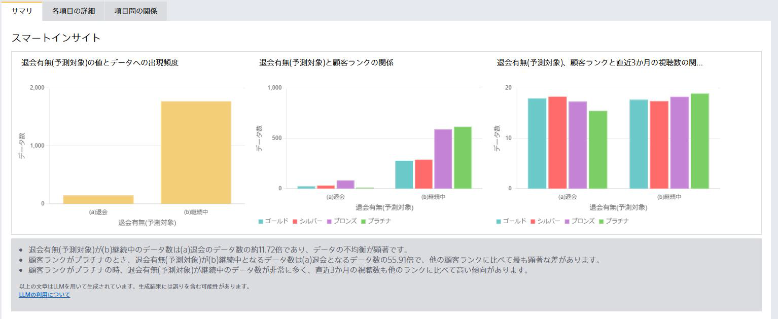 ②インサイト生成機能の追加