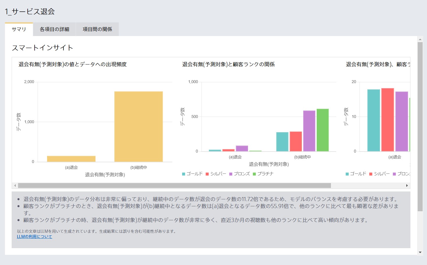 コンサルティング・マーケティング業務支援 活用イメージ